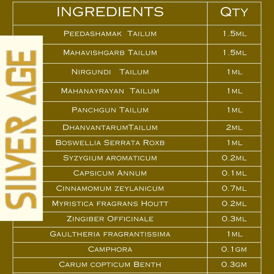 Silverage Ayurvedic Oil for Relief from Joint Pain, Back Pain and Knee & Muscle Pain Oil